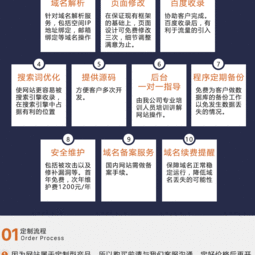 企業網站定制開發 打造精品官網，助力品牌建設