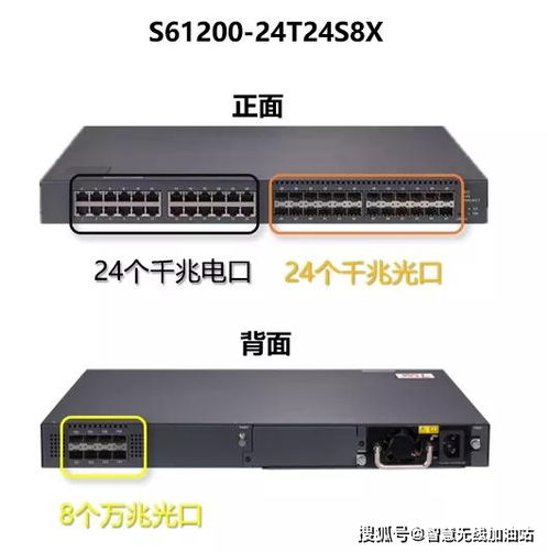 天融信網絡知識小百科 第八回 如何選擇匯聚交換機